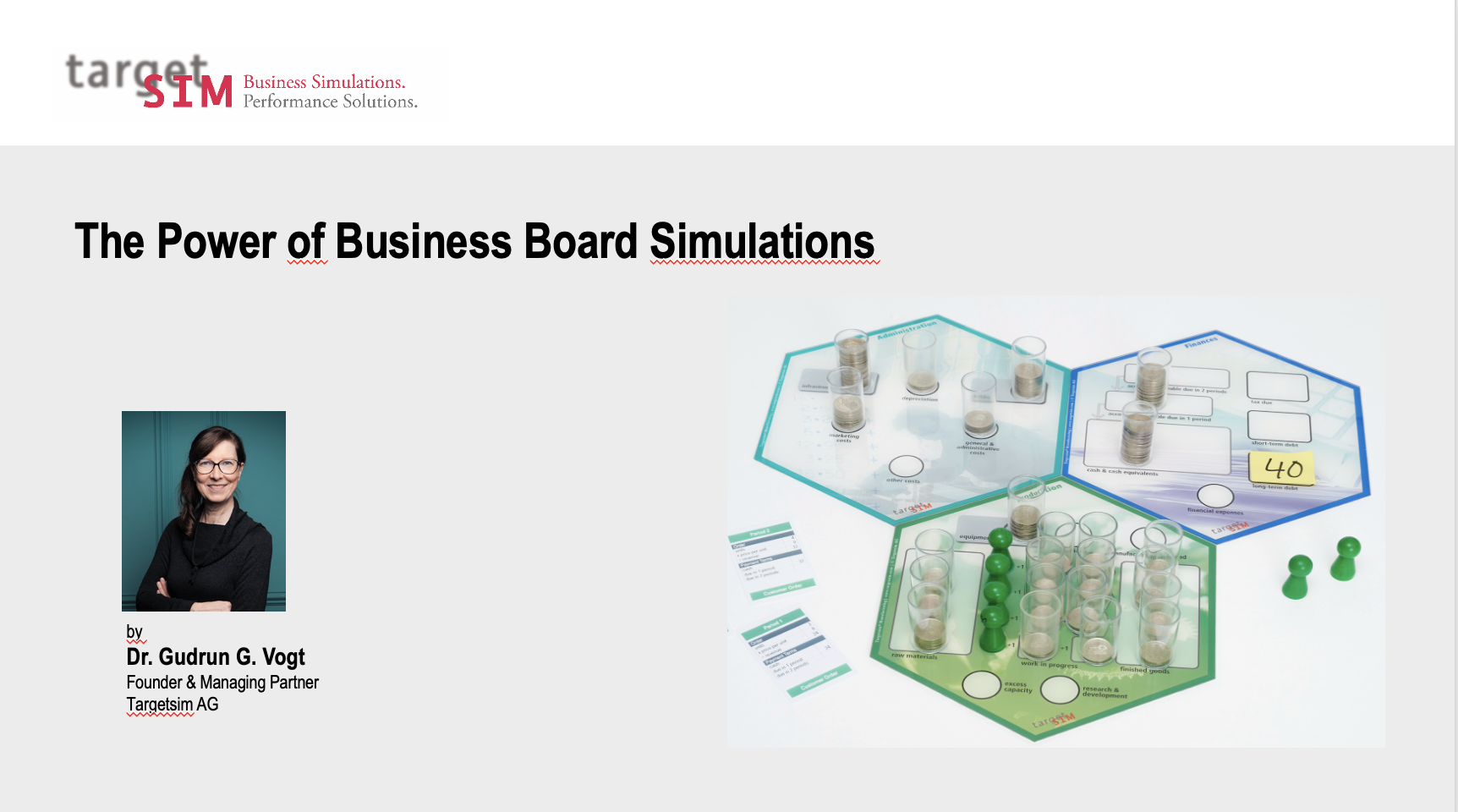 Targetsim Business Board Simulations: Features, Value, Impact.